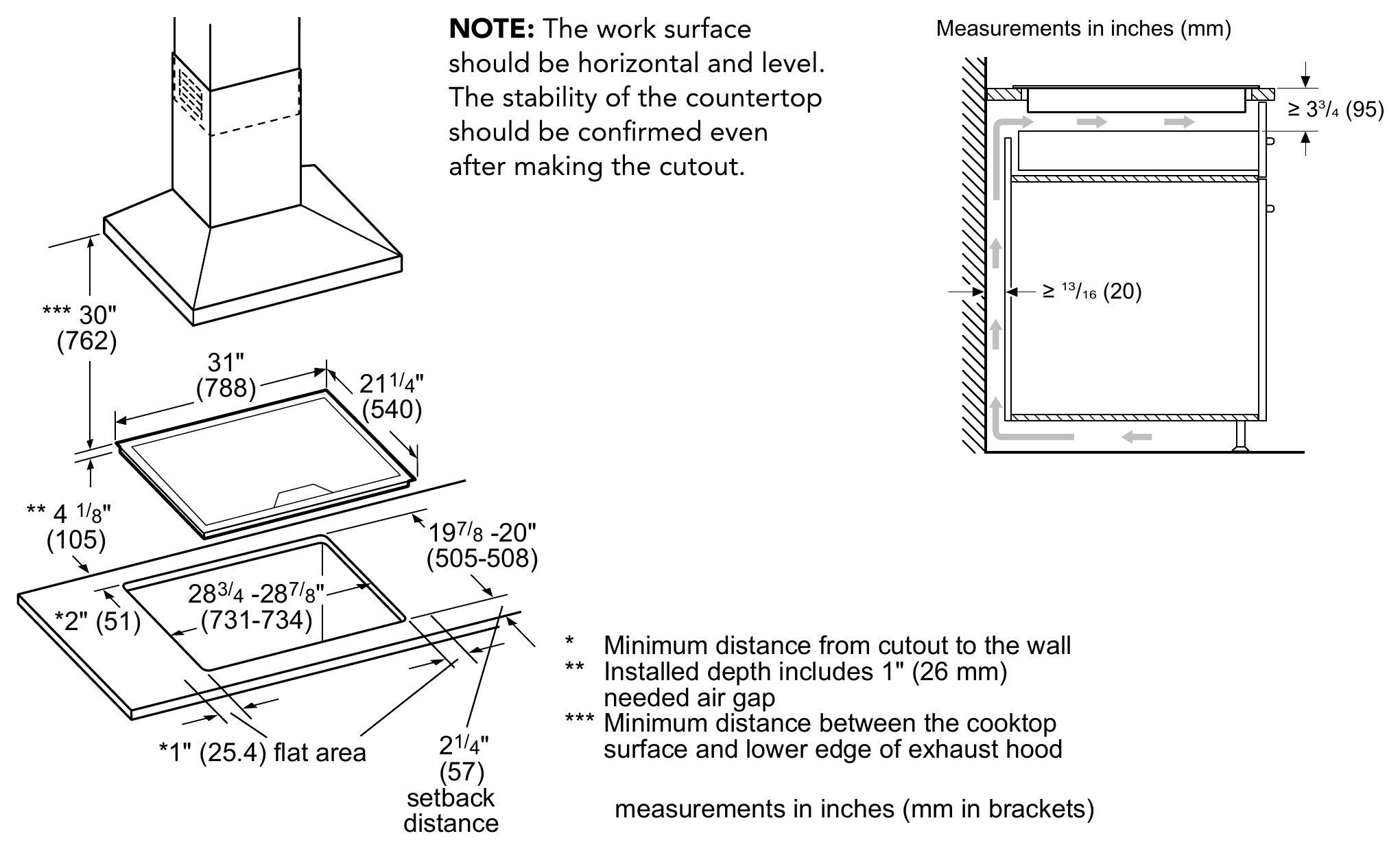 Thermador CIT304BB dimension drawing with measurements in inches and millimeters
