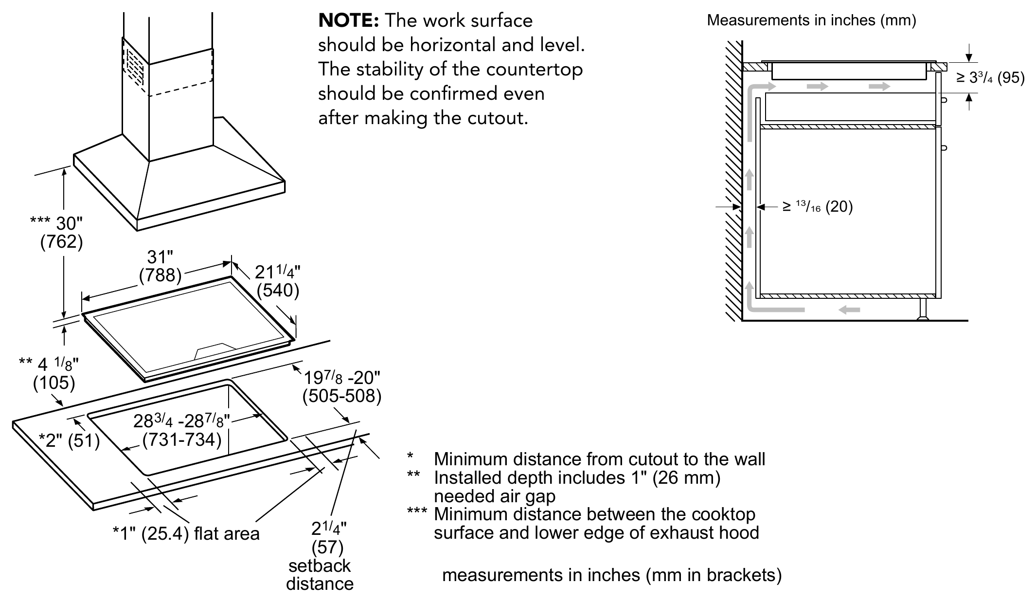 Thermador CIT30FBG dimension drawing with measurements in inches and millimeters