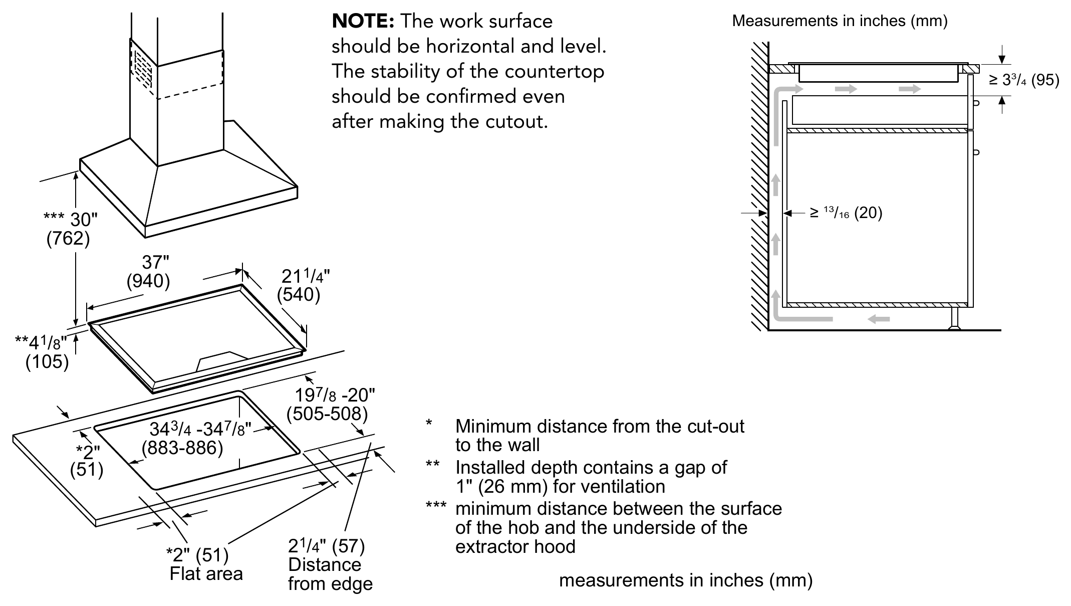 Thermador CIT365BB dimension drawing with measurements in inches and millimeters