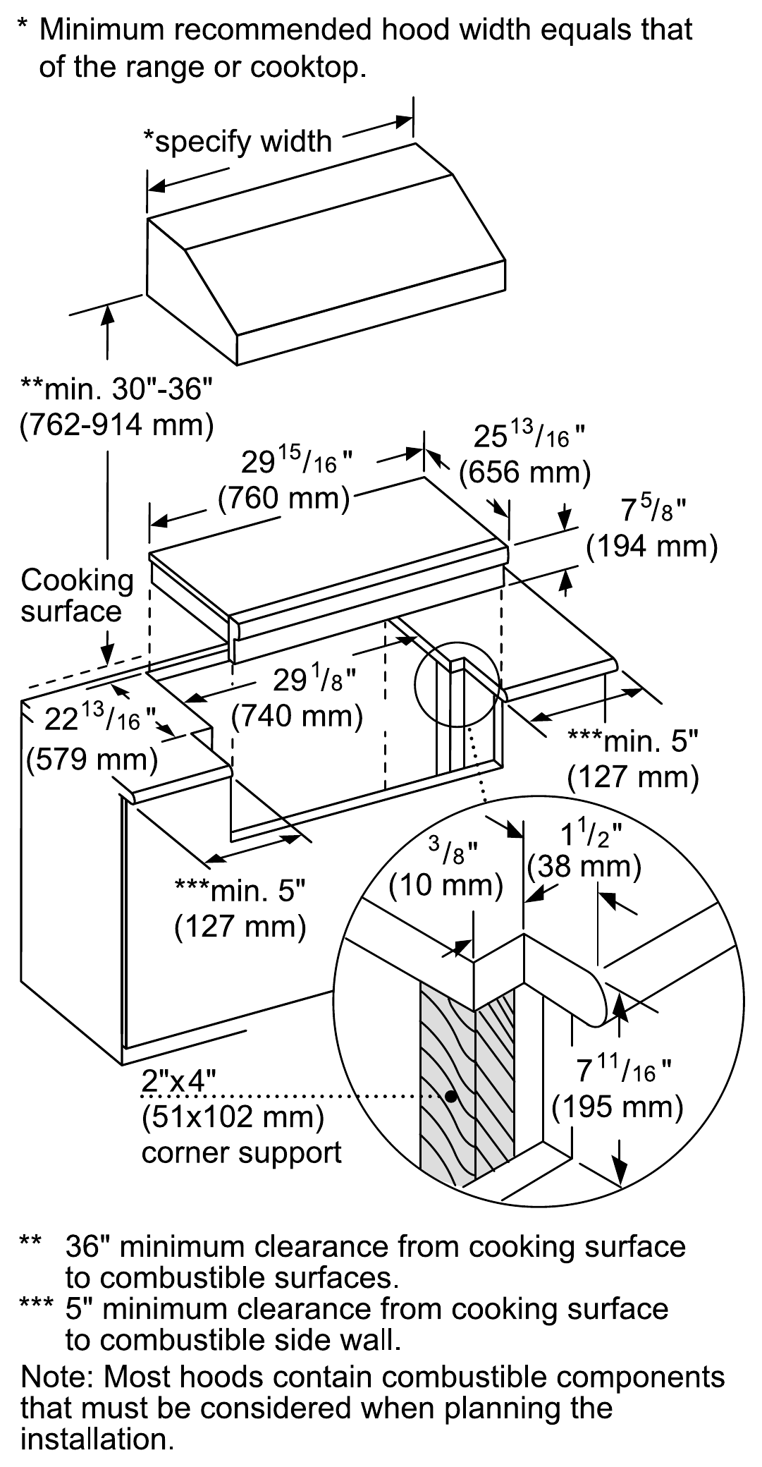Thermador PCG305W dimension drawing with measurements in inches and millimeters