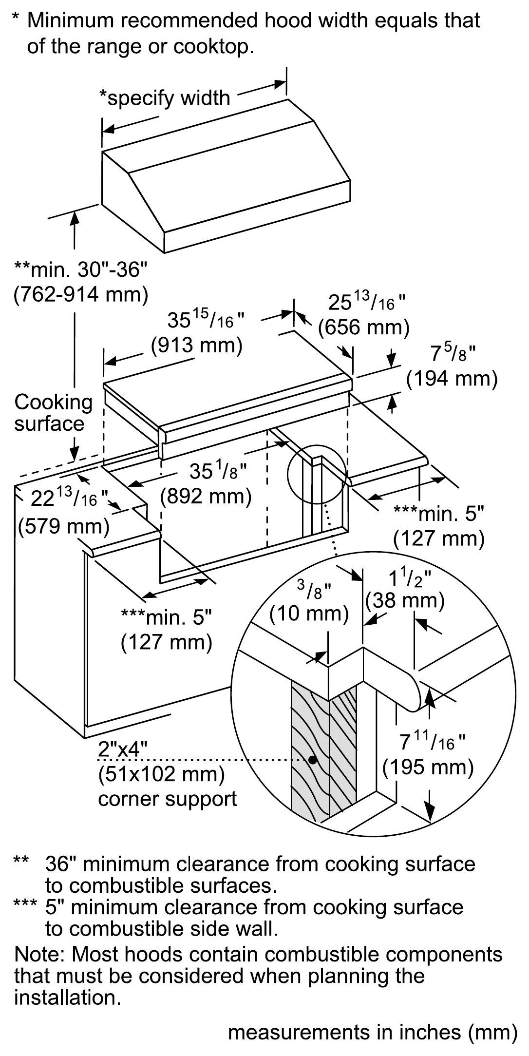 Thermador PCG366W dimension drawing with measurements in inches and millimeters